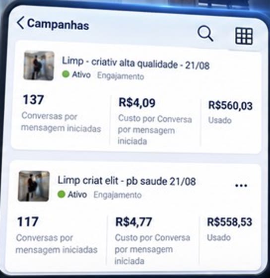 Campanhas reais: 137 conversas por mensagem iniciadas a R$4,09 e 117 conversas a R$4,77